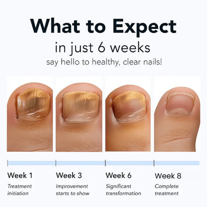 FungFree – Nail Repair Patches